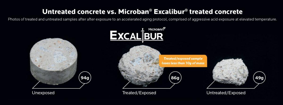妙抗保Excalibur®混凝土腐蚀解决方案可以提升混凝土的性能，延长混凝土使用寿命。