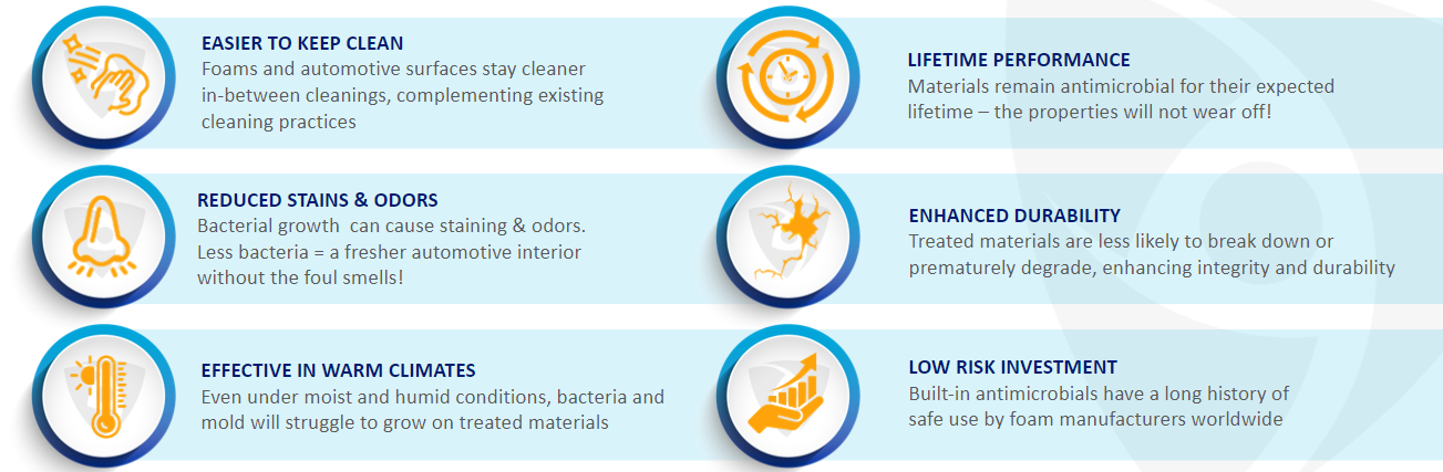 Automotive seating foam blog benefits