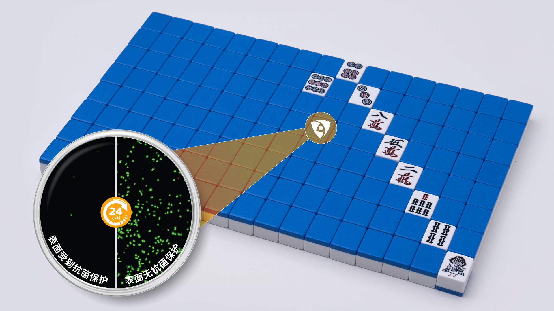 Mbns23 Microban Partner Taiyo Chemicals Image2