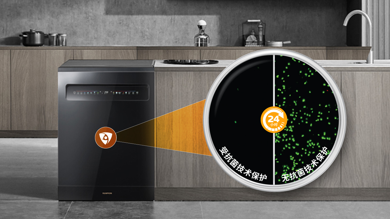Mbns24 CHN Microban Partner Ranpein Confocal